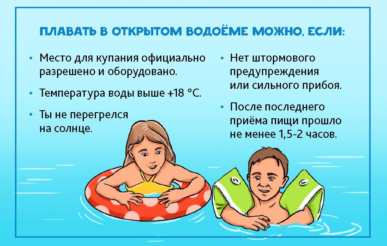 Внимание! Запрет купания на необорудованных пляжах.