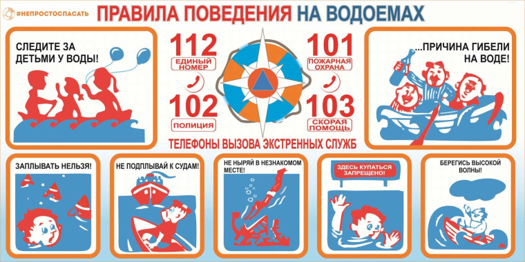 Наступает купальный сезон — сохраняем безопасность на воде!. Наступает купальный сезон — сохраняем безопасность на воде!.