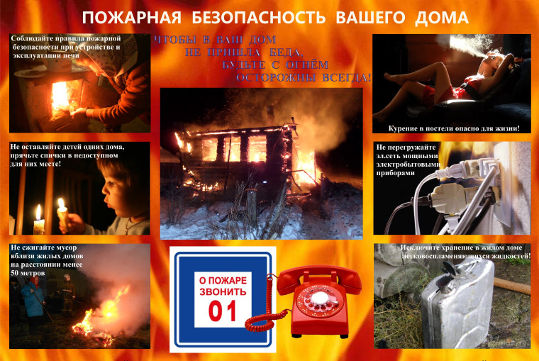 Оперативная обстановка с пожарами В 2022 году в г. Канске и Канском района. Оперативная обстановка с пожарами В 2022 году в г. Канске и Канском района.