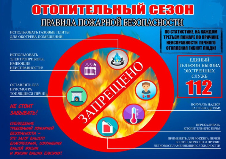 Отопительный сезон ПРАВИЛА пожарной безопасности.