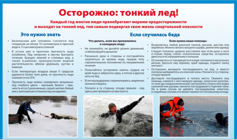 Осторожно! тонкий лед!. Осторожно! тонкий лед!.